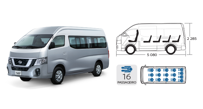 Urvan Seating Capacity